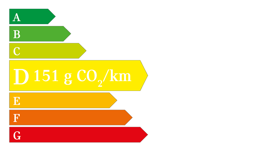 Countryman Cooper SD ALL4